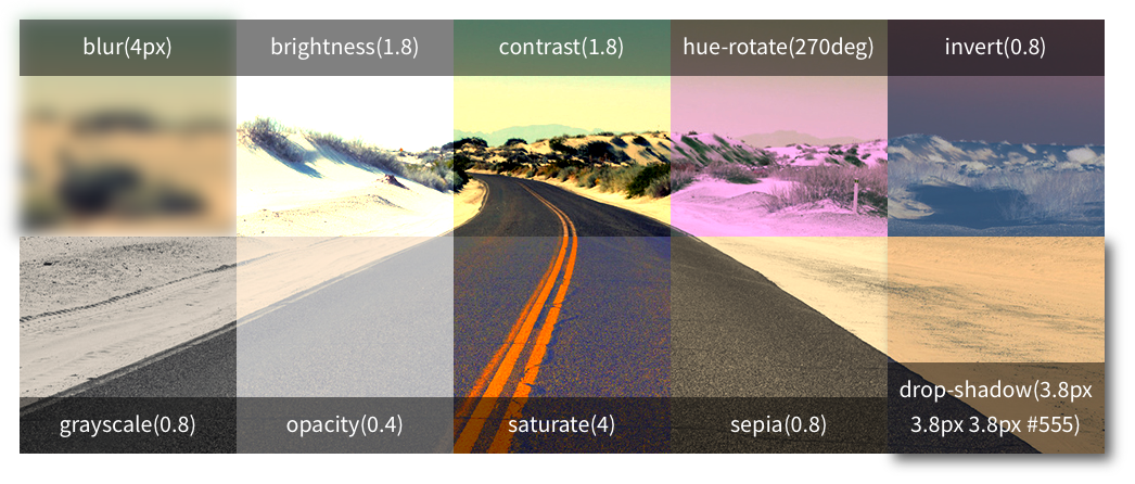 Затемнить изображение css filter